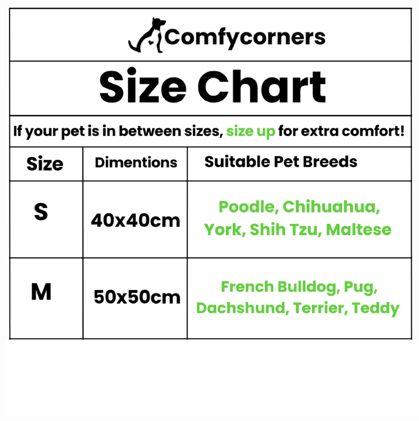 ComfyCorners Deluxe Pet Bed - QZ Pets