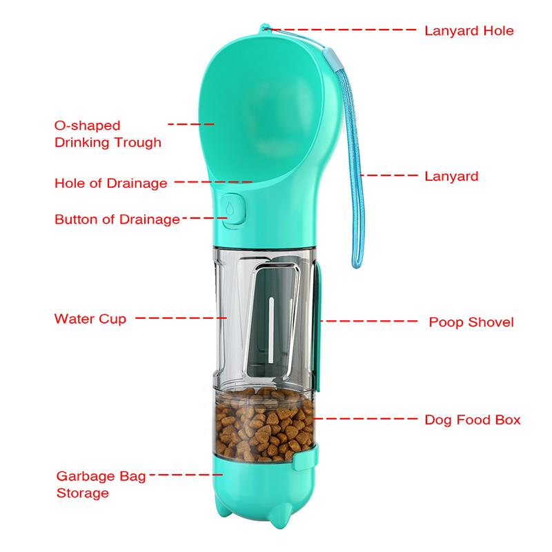 Pup Cup™ Water Bottle Feeder- QZ Pets